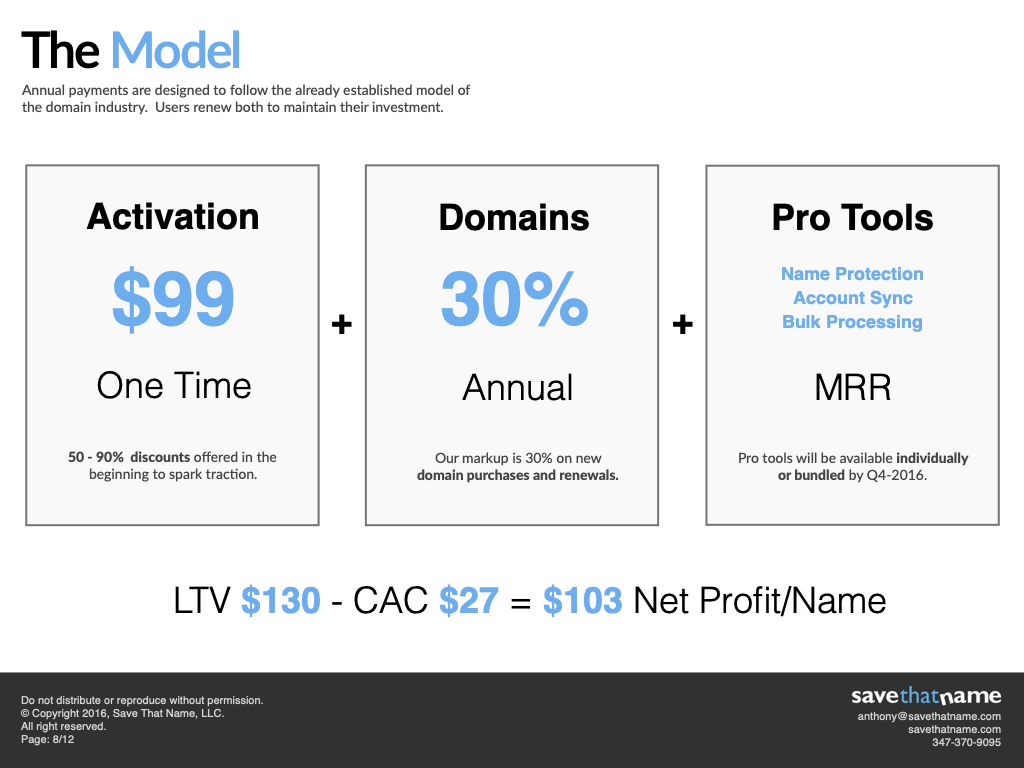 stn slide